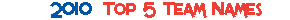 2009 Top 3 Team Names
